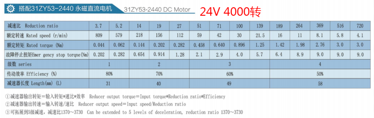 DƬ5.png