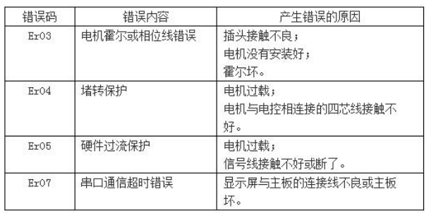 圖片12.png 圖片12.png