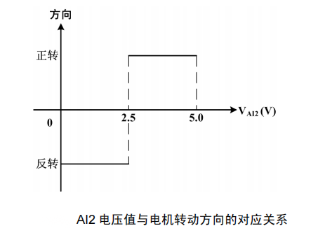 圖片7.png 圖片7.png