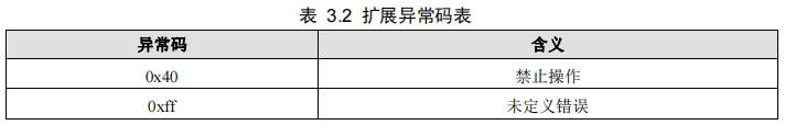 DƬ15.png