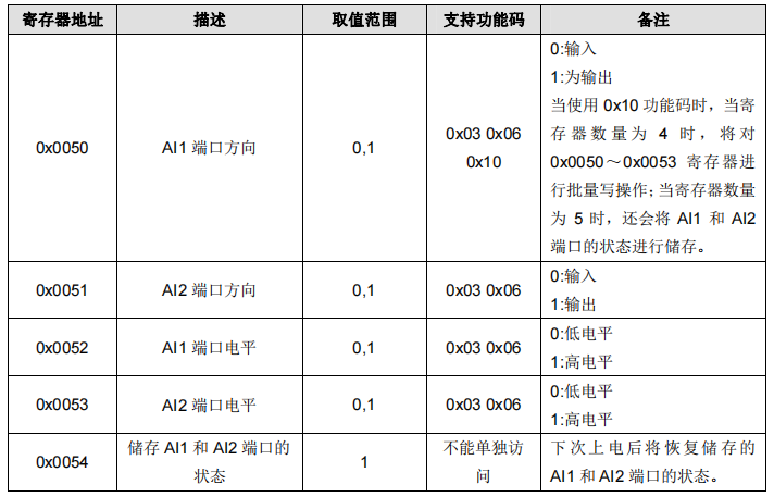 DƬ18.png