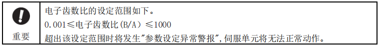 DƬ7.png
