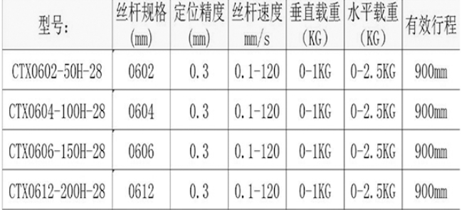 QQ圖片20230216164412.png QQ圖片20230216164412.png