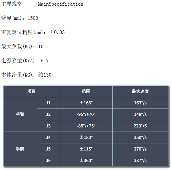 QQ圖片20230216172227.png QQ圖片20230216172227.png