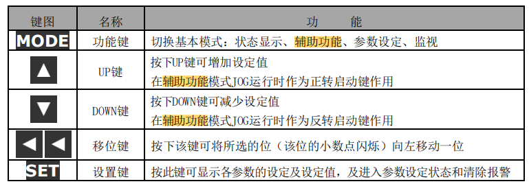 圖片2.png 圖片2.png