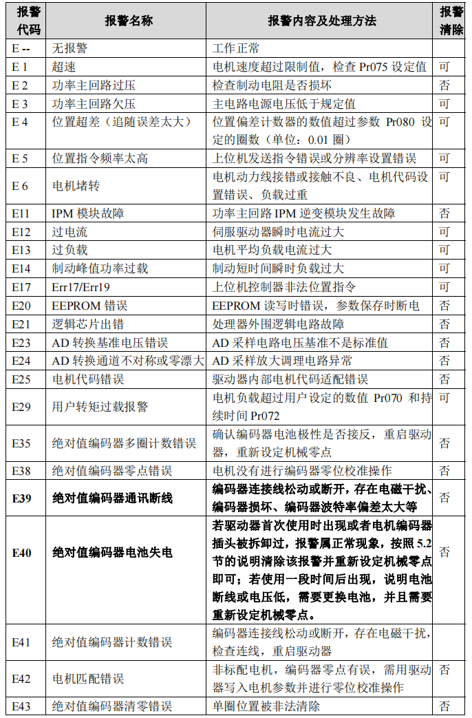 圖片7.png 圖片7.png
