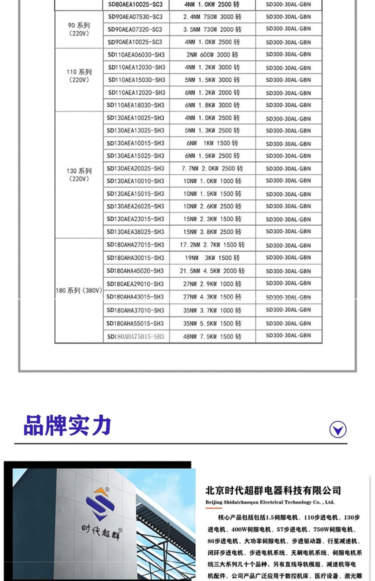O1CN01FdbORa2LKHxJy213r_!!2214939289673.jpg