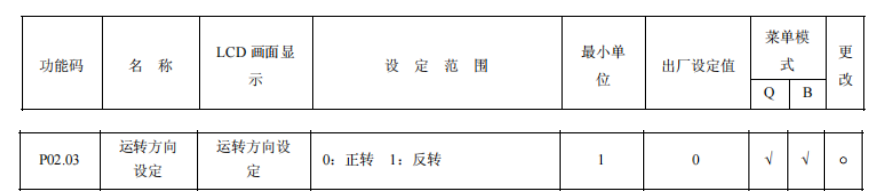 DƬ7.png