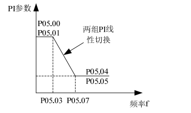 DƬ14.png