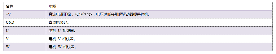 DƬ5.png