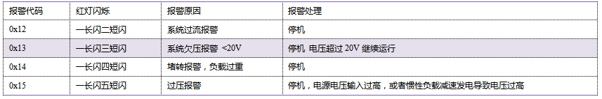 圖片11.png 圖片11.png