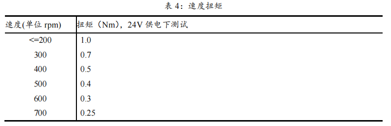 DƬ3.png