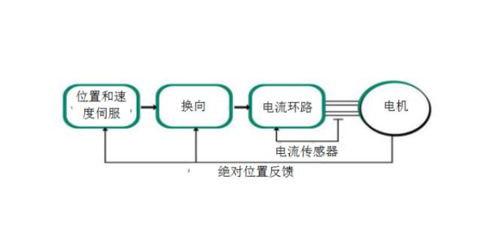 bbf375ac-362b-49e9-af21-7c4a126147ff.png bbf375ac-362b-49e9-af21-7c4a126147ff.png