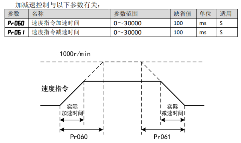DƬ3.png
