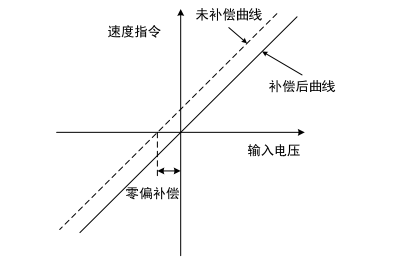 DƬ8.png