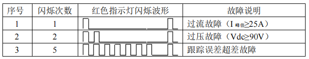 4e79f2b4-1b0d-4c9b-96fa-65a9c0e32df3.png 4e79f2b4-1b0d-4c9b-96fa-65a9c0e32df3.png