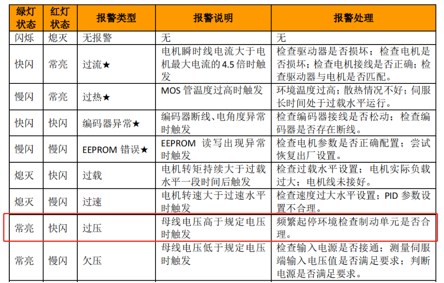 圖片3.png 圖片3.png