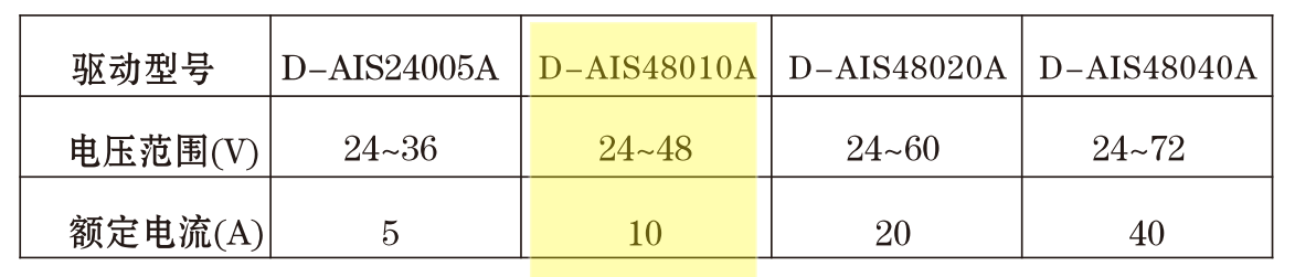 DƬ5.png