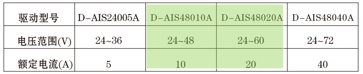 DƬ18.png