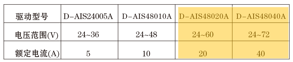 DƬ31.png