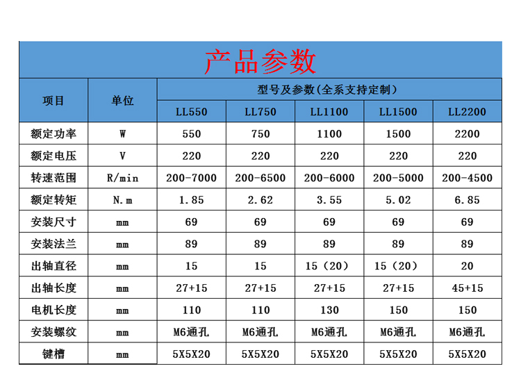 產(chǎn)品參數(shù).jpg 產(chǎn)品參數(shù).jpg
