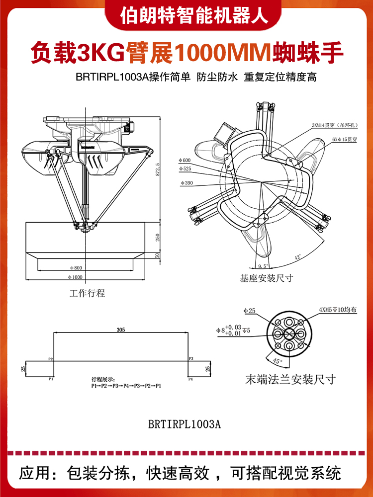 蜘蛛手詳�?.jpg 蜘蛛手詳�?.jpg