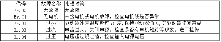 DƬ13.png