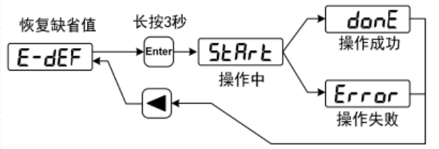圖片.png 圖片.png