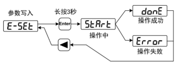 圖片.png 圖片.png