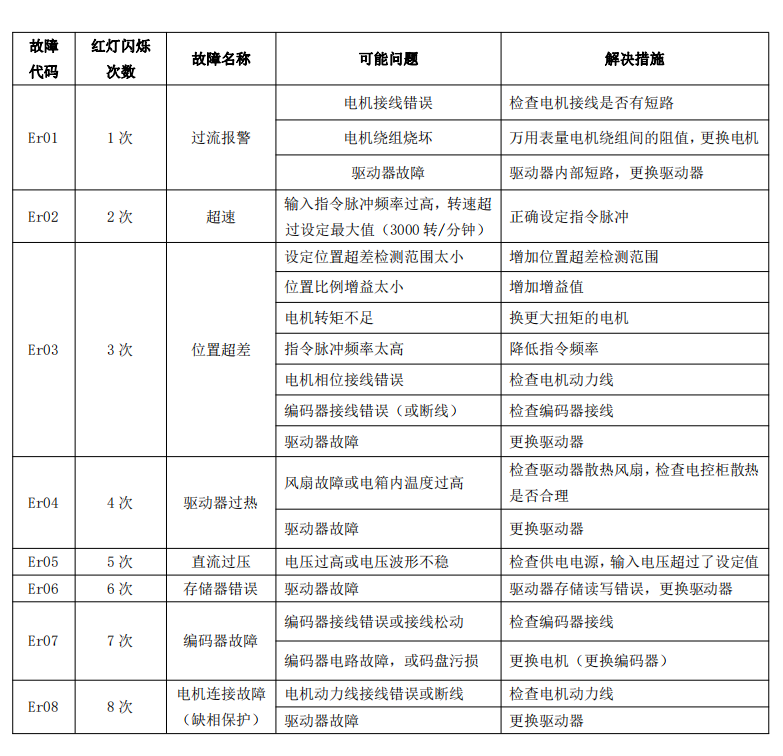 圖片9.png 圖片9.png
