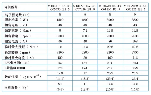 088a0604-c783-4c30-888d-07baec5672a7.png 088a0604-c783-4c30-888d-07baec5672a7.png