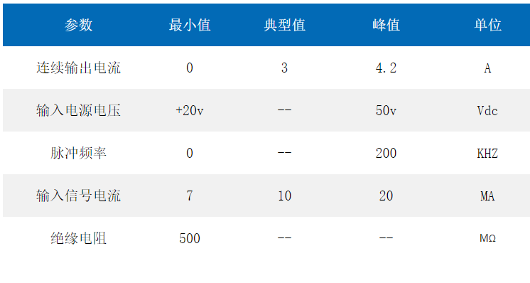 7f00a672-3dd1-41b6-835c-8c6c2aba1bd8.png 7f00a672-3dd1-41b6-835c-8c6c2aba1bd8.png