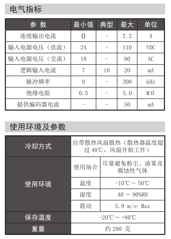 4ce1c360ce3c4096a3ce274a9ad1937f_16037918883242826.png 4ce1c360ce3c4096a3ce274a9ad1937f_16037918883242826.png