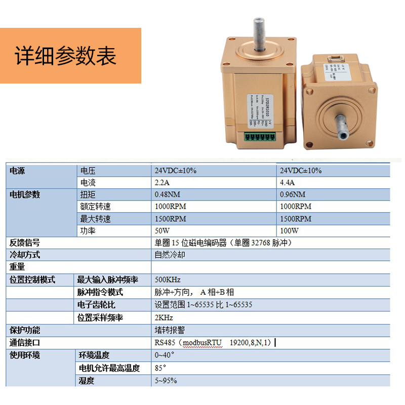 參數.jpg 參數.jpg