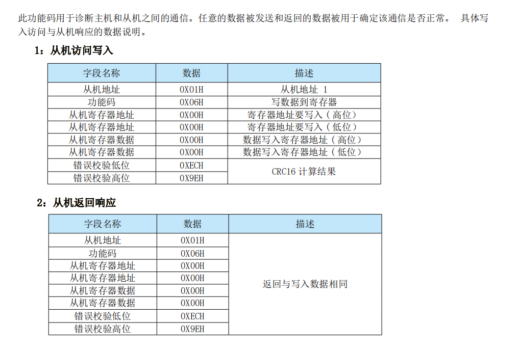 b667cc24eac46bca5cd7f9212eca8324_16001571281435712.png b667cc24eac46bca5cd7f9212eca8324_16001571281435712.png