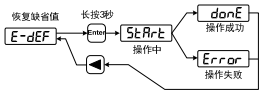 ef6bc61d-2bde-4fae-b989-f31d7b955aa3.png ef6bc61d-2bde-4fae-b989-f31d7b955aa3.png