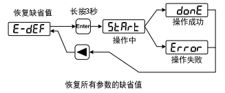 44f7ee56-98eb-4308-aee3-183a2e92534b.png 44f7ee56-98eb-4308-aee3-183a2e92534b.png