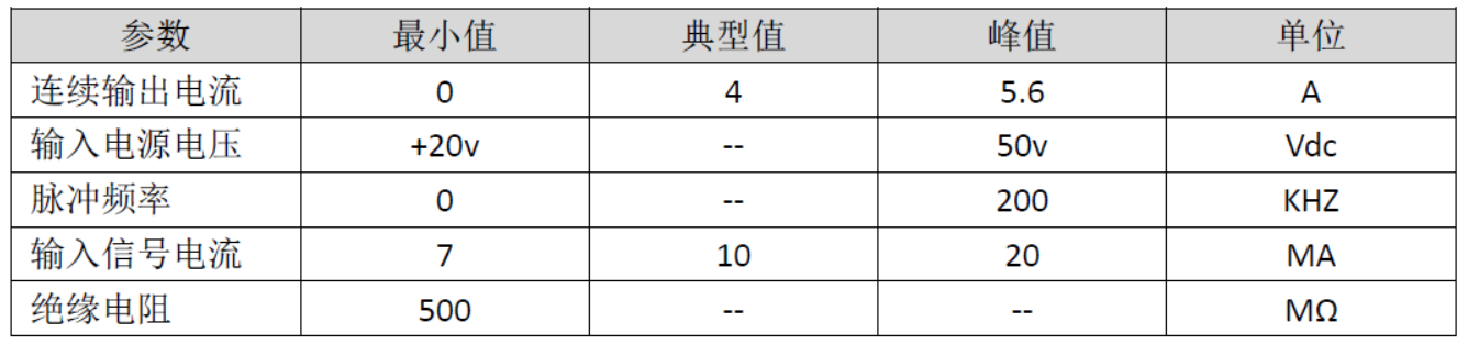 c7c35c8cafd469d9aa2d0334b2d0942c_16162473101762418.png c7c35c8cafd469d9aa2d0334b2d0942c_16162473101762418.png