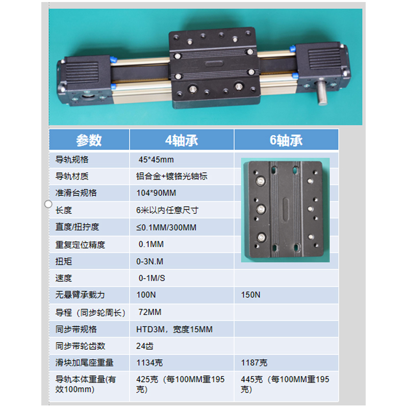 參數1.jpg 參數1.jpg