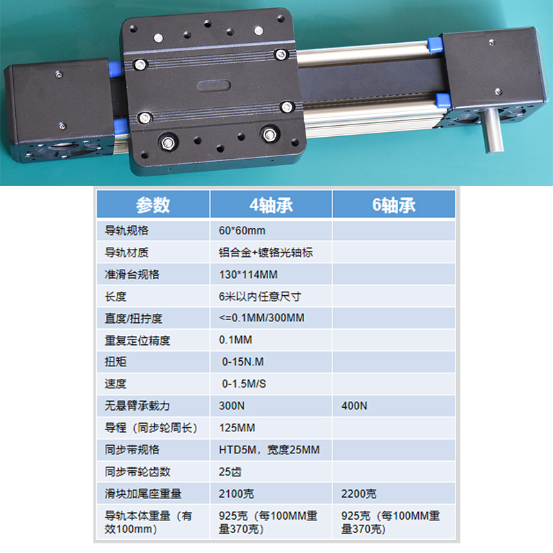 參數3.jpg 參數3.jpg