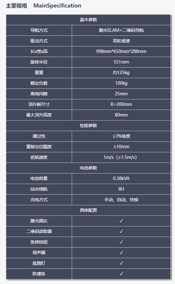 BRTAGV12010A參數(shù).png BRTAGV12010A參數(shù).png