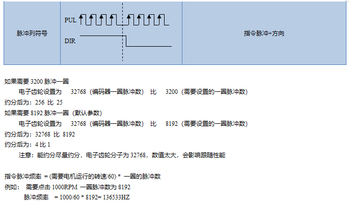 61F963DD57976BB20972644C75D0F602.png 61F963DD57976BB20972644C75D0F602.png