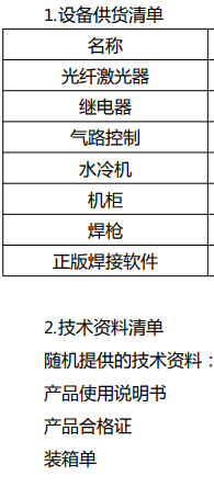焊機清單.png 焊機清單.png