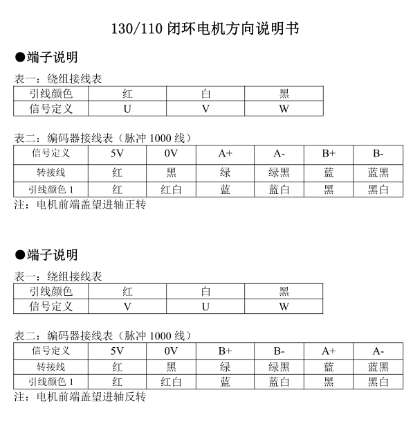 110�?30閉環電機出線定義.png 110�?30閉環電機出線定義.png