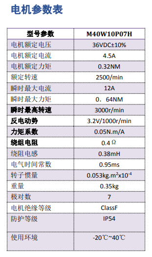 280612628E4044BBF96524A5E7CF7770.png 280612628E4044BBF96524A5E7CF7770.png