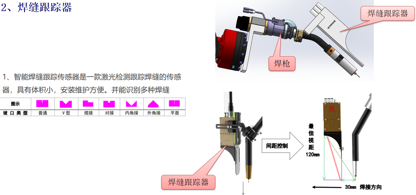 焊接評估05.png 焊接評估05.png