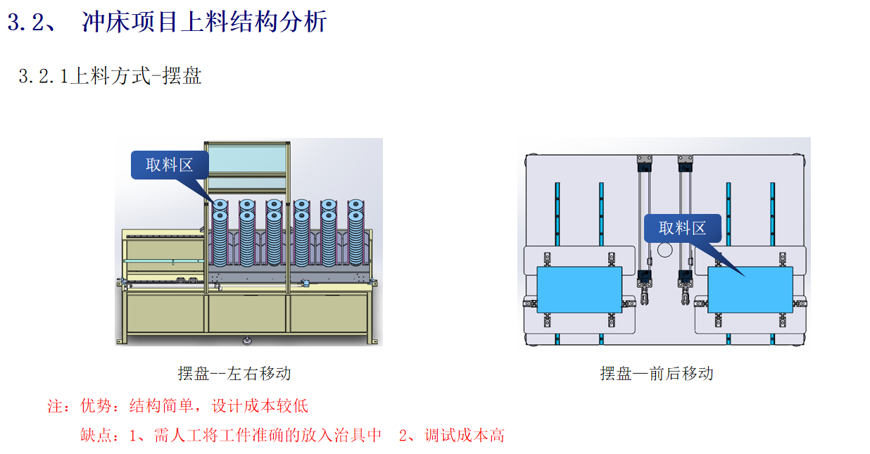 沖壓7.png 沖壓7.png