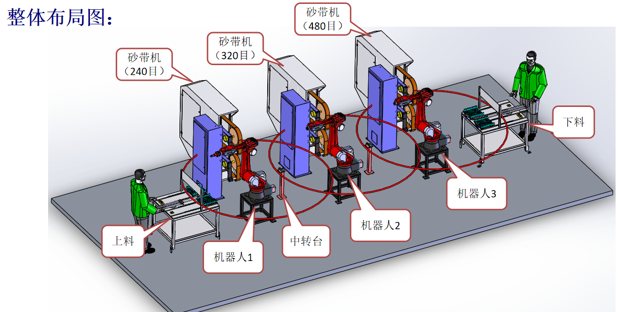 打磨03.png 打磨03.png