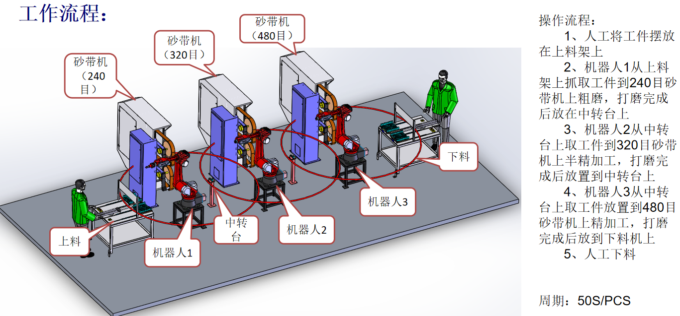 打磨06.png 打磨06.png