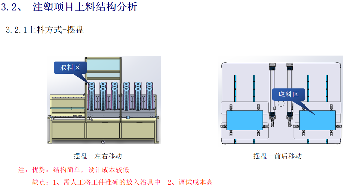 注塑07.png 注塑07.png